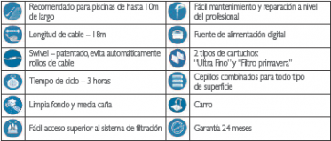 robot electrico dol